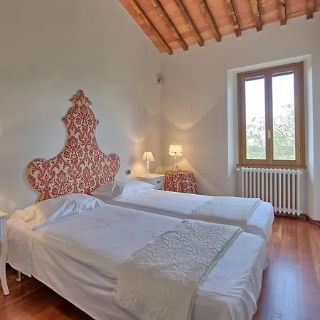 Villa Villa Vicchio *