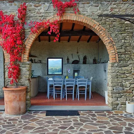Villa Vicchio * 비키오