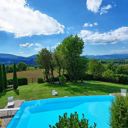 Villa Vicchio *